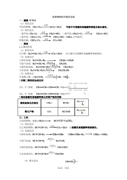 人教版（2019）选择性必修三有机化学方程式总结-烃类物质