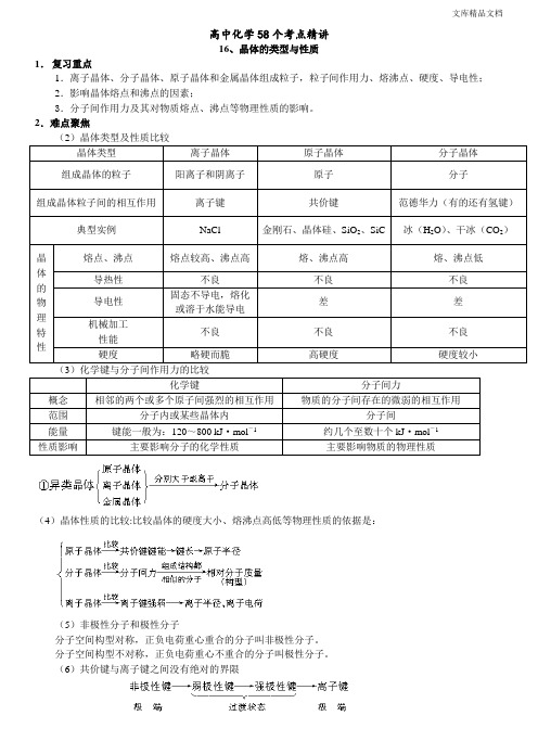 高中化学58个考点精讲15-20