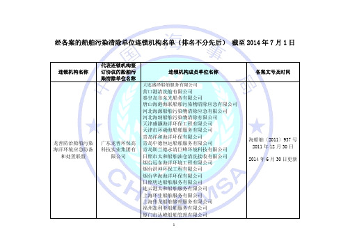 经备案的船舶污染清除单位连锁机构名单(排名不分先后