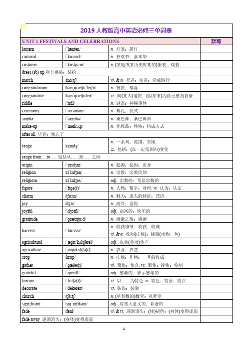 2019人教版高中英语必修三单词表带音标