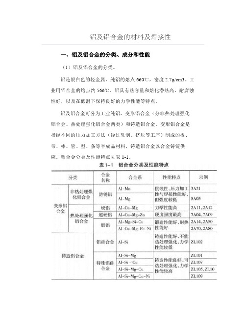 铝及铝合金的材料及焊接性