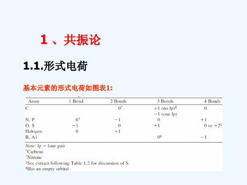 有机化学共振论全解