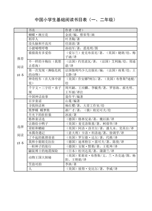 中国小学生基础阅读书目(一二年级)