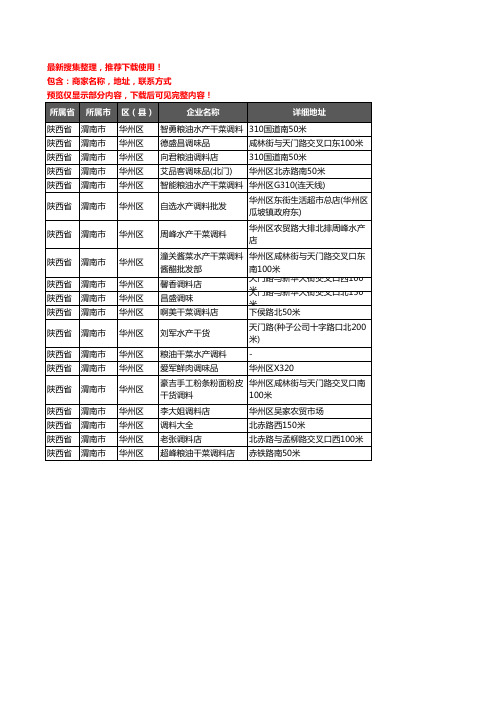 新版陕西省渭南市华州区调料企业公司商家户名录单联系方式地址大全19家