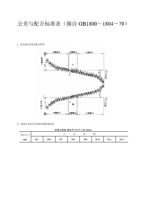 最新公差与配合标准表