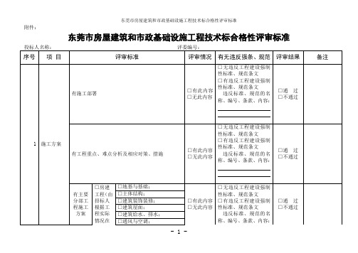 东莞市房屋建筑和市政基础设施工程技术标合格性评审标准