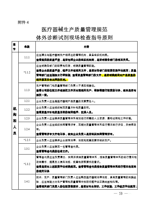 医疗器械生产质量管理规范体外诊断试剂现场检查指导原则