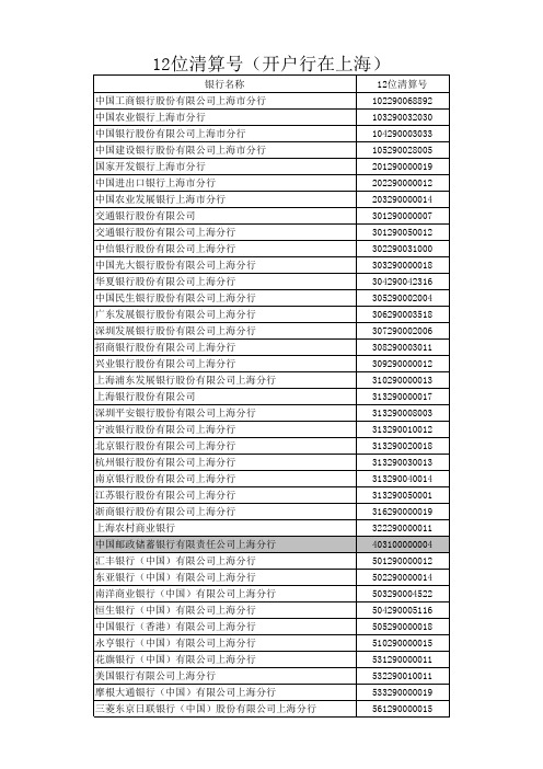 12位清算号(开户行在上海)xls