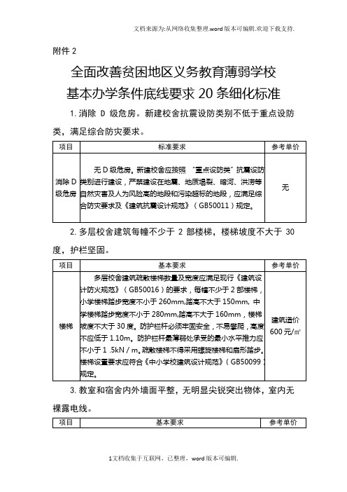 贫困地区义务教育薄弱学校基本办学条件底线要求20条细化标准