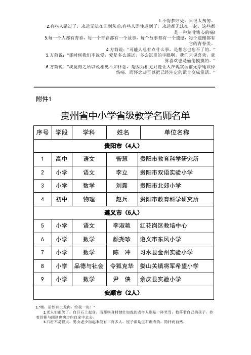 贵州省中小学省级教学名师名单