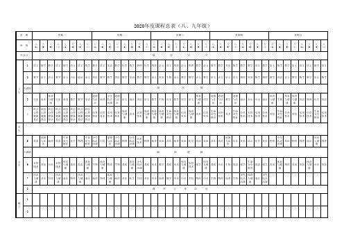 年度课程总表(八九年级)