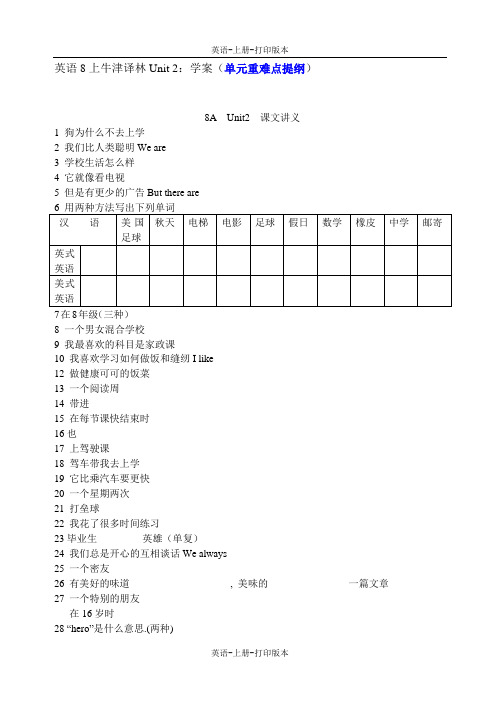 牛津译林版-英语-八上-英语8上2单元：学案单元重难点提纲)