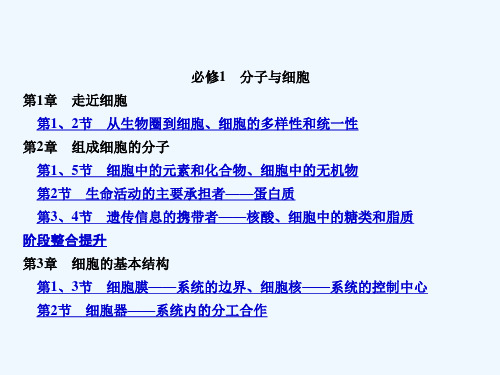 【名师面对面】高考生物一轮总复习课件:目录