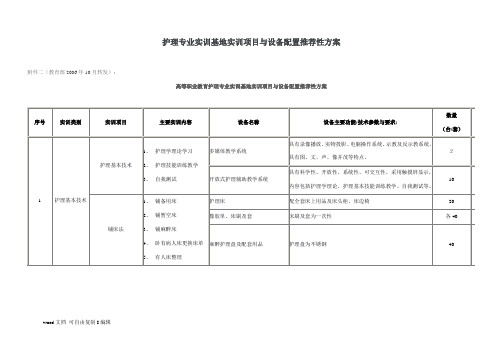 护理专业实训基地实训项目与设备配置推荐性方案