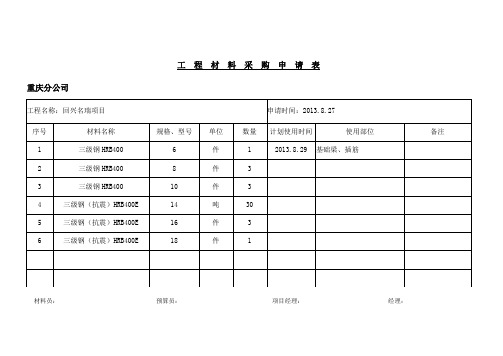 (完整版)工程材料采购申请表