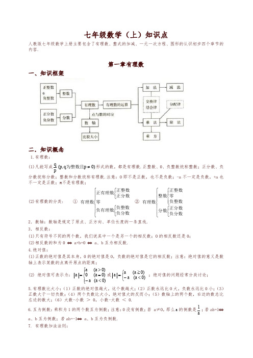 初中数学知识点全总结(完美打印版)