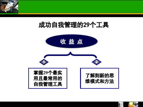 管理工具29招