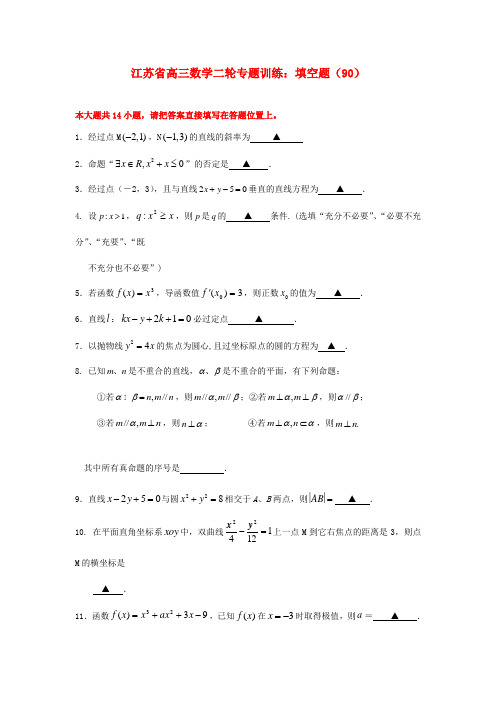 江苏省高三数学二轮 专题训练 填空题(90)