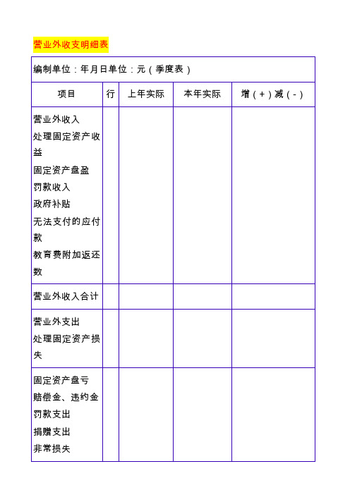 营业外收支明细表