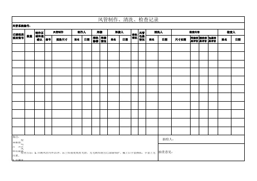 风管制作、清洗检查记录表