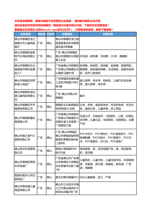 新版广东省佛山儿童用品工商企业公司商家名录名单联系方式大全170家