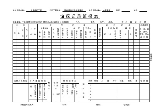 钻探记录班报表