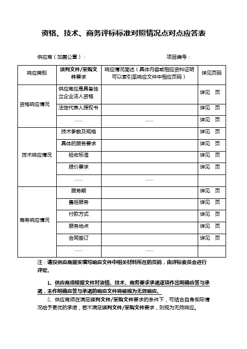 资格、技术、商务评标标准对照情况点对点应答表