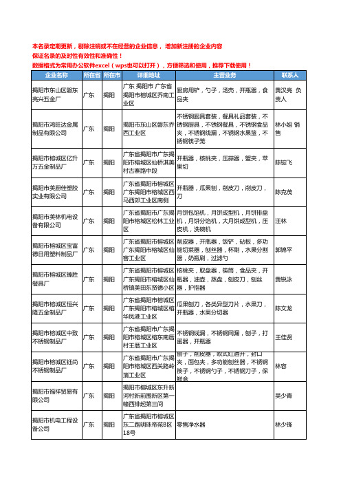 2020新版广东省揭阳炊具厨具工商企业公司名录名单黄页联系方式大全37家