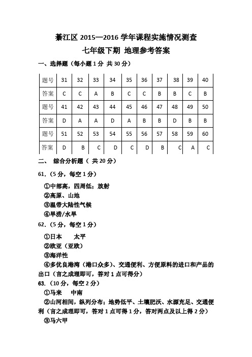 2015—2016学年课程实施情况测查七年级(下)地理试题卷参考答案