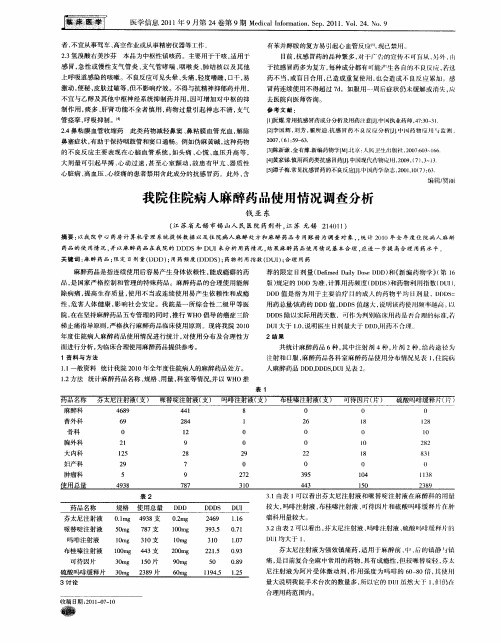 我院住院病人麻醉药品使用情况调查分析