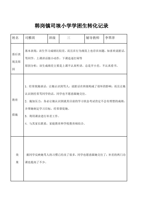 8学困生转化情况记录表