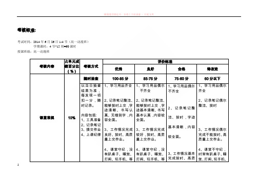 三维动画制作考核标准