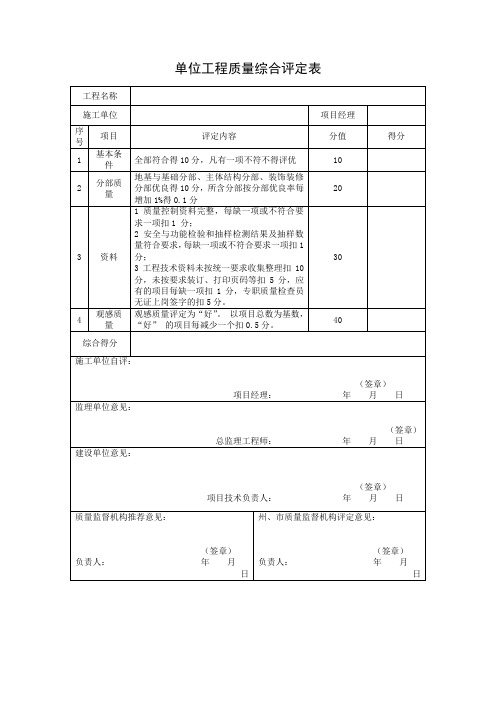 单位工程质量综合评定表