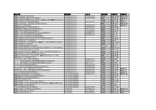 2016年全国最新展会信息表