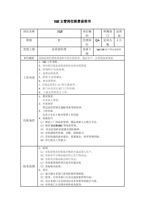 SQE主管岗位职责说明书