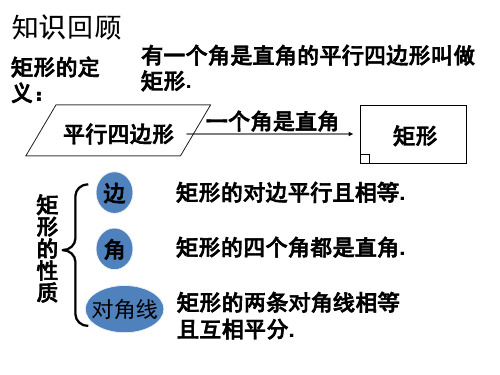 矩形的性质与判定课件