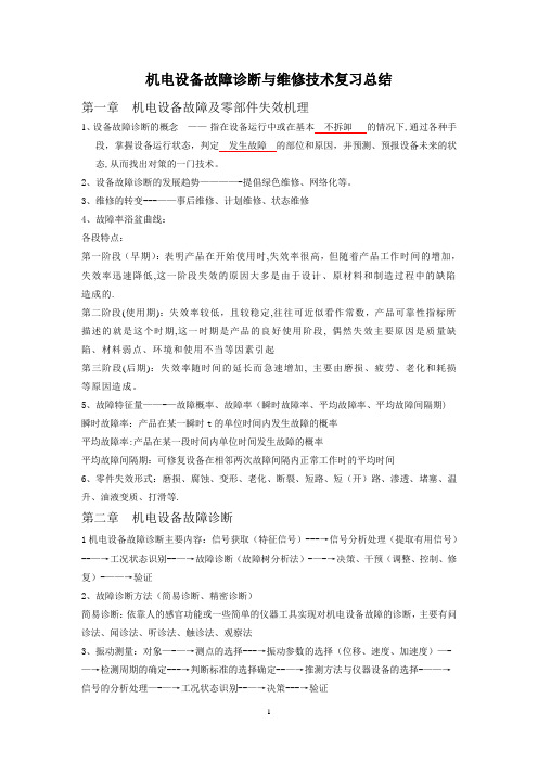 机电设备故障诊断与维修技术复习总结