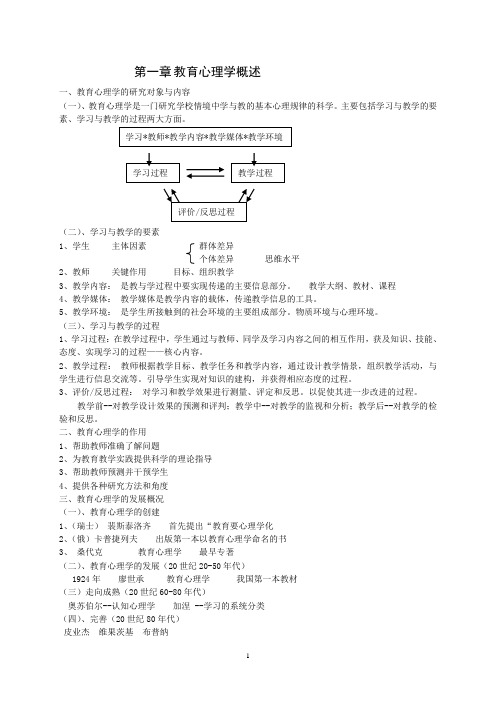 教育心理学讲义