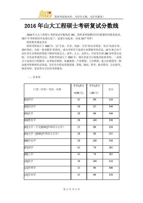 2016年山大工程硕士考研复试分数线