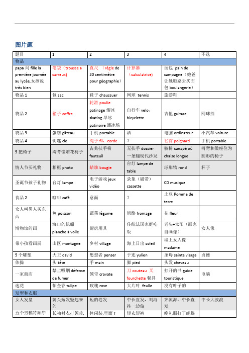 tefaq听力机经