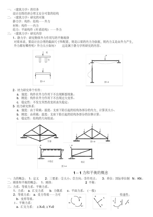 建筑力学复习知识要点