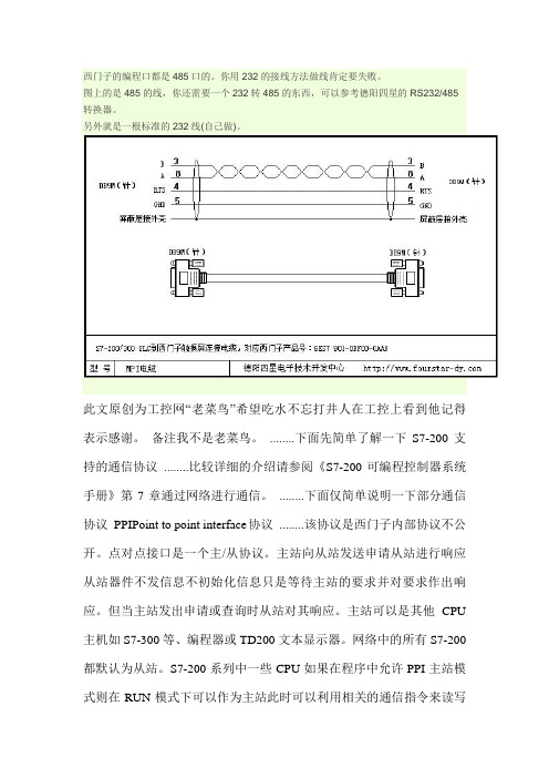 西门子Port1接口定义