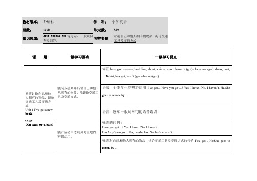 小学英语三年级下册第九模块《学习要点》