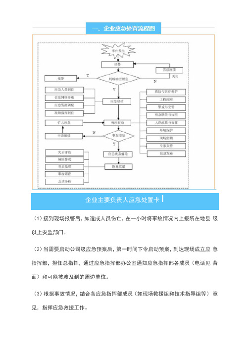 企业应急处置卡