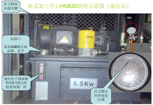 卧式加工中心HM630润滑示意图