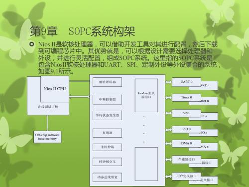第9章 SOPC系统构架