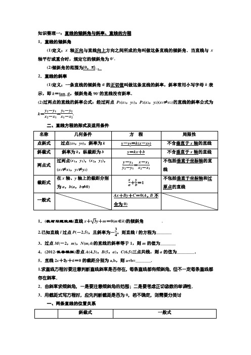 江苏高二直线方程知识点整理