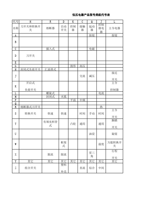 低压电器产品型号类组代号表