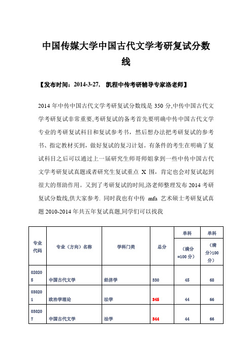 中国传媒大学中国古代文学考研复试分数线