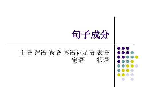 初中英语句子成分分析知识讲解